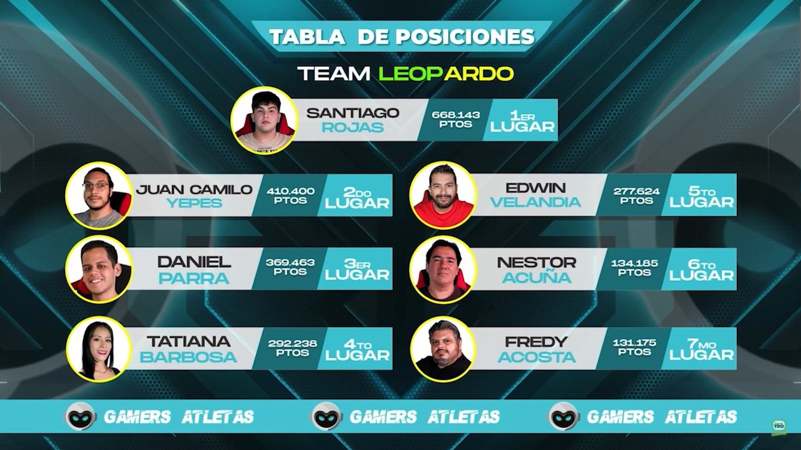 Glitch y Gloria: Master Nas y Rubén enfrentan el caos digital